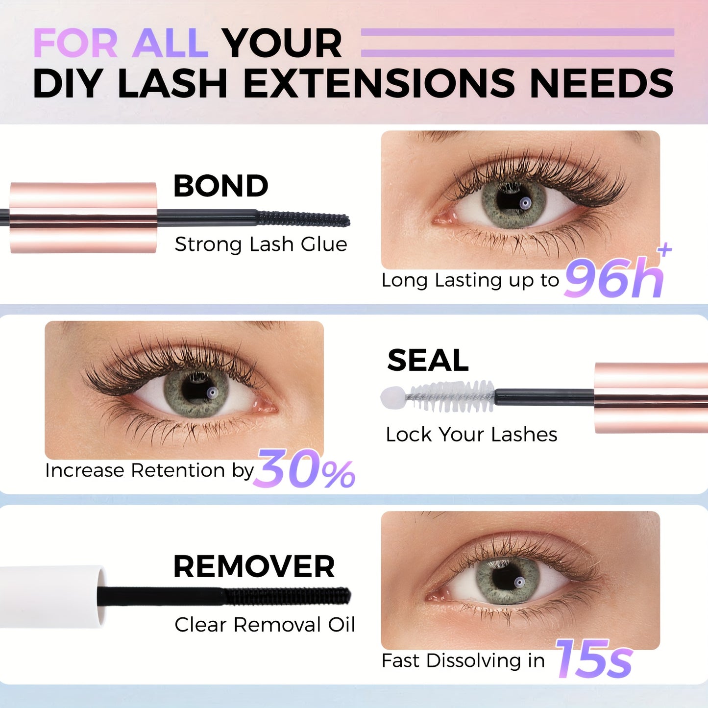 Lash Bond Extension Kit