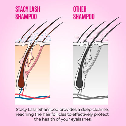 LASH Lash Shampoo Kit Foaming Cleanse
