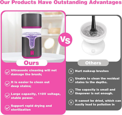 LuxeBrush: 2-in-1 Ultrasonic Cleaner & Dryer