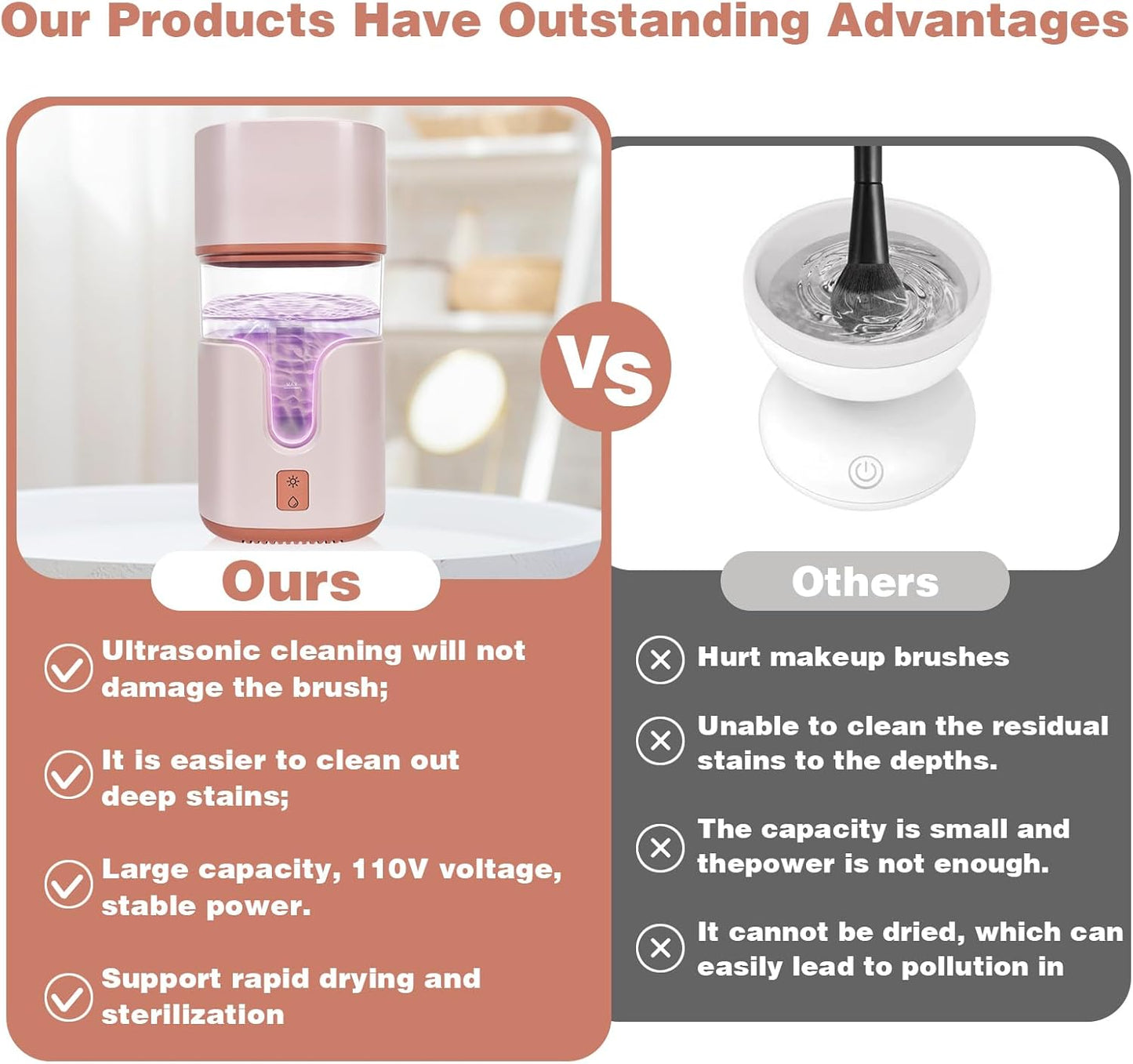 LuxeBrush: 2-in-1 Ultrasonic Cleaner & Dryer