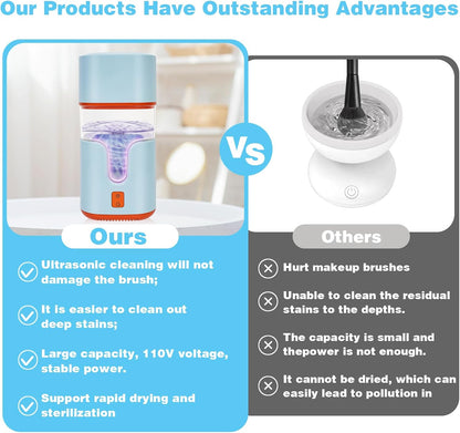 LuxeBrush: 2-in-1 Ultrasonic Cleaner & Dryer