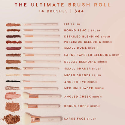 CP Face & Eye Brush Set